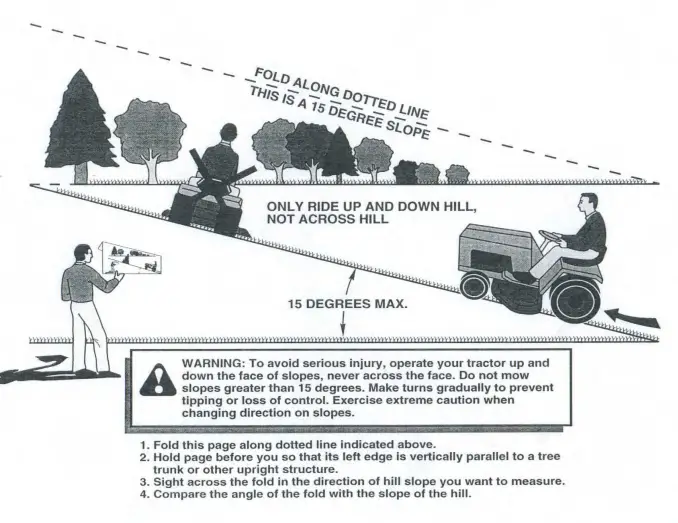 SWISHER-L118-Commercial-Pro-Inch-Country-Cut-Trail-Cutter-24