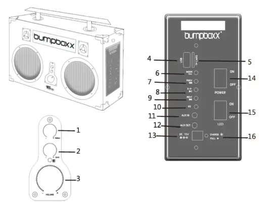 bumpboxx Ultra Bluetooth Boombox Ultra-NYC-Graffiti-Speaker-fig-2