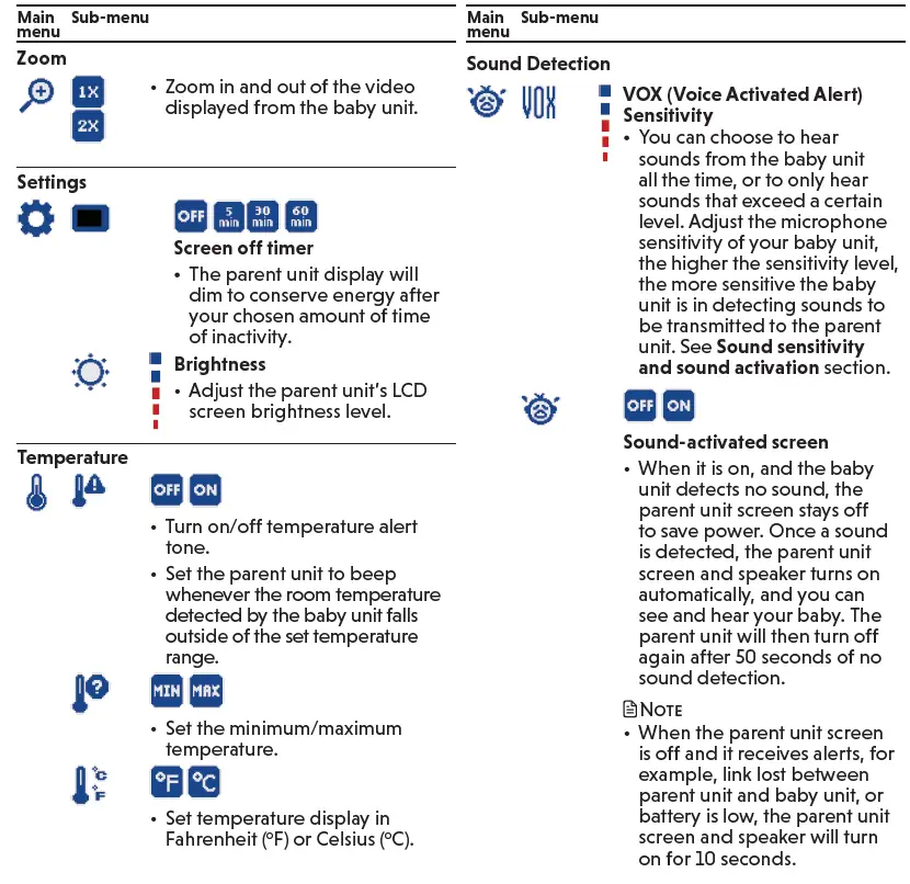vtech-VM3258-2-8”-Video-Monitor-with-Night-Light-FIG-11