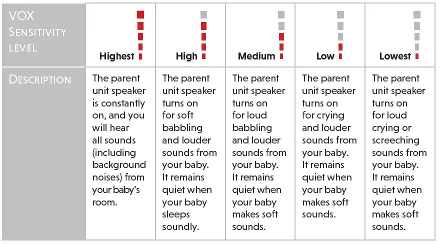vtech-VM3258-2-8”-Video-Monitor-with-Night-Light-FIG-21