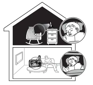 vtech-VM3258-2-8”-Video-Monitor-with-Night-Light-FIG-24