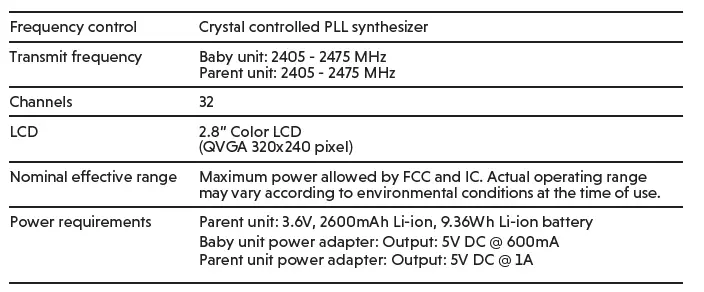 vtech-VM3258-2-8”-Video-Monitor-with-Night-Light-FIG-34