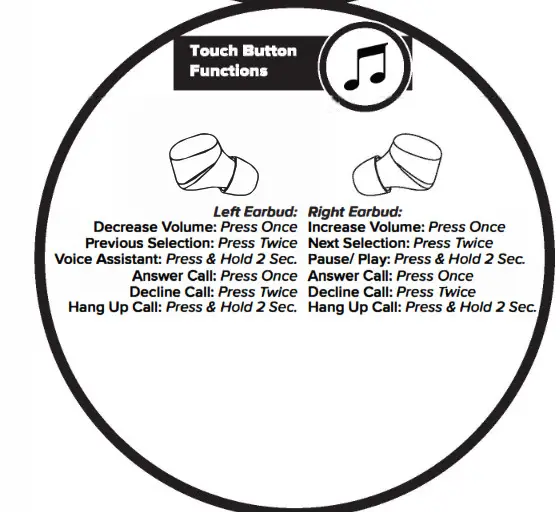 ALTEC AL NanoBuds 2.0 touch button