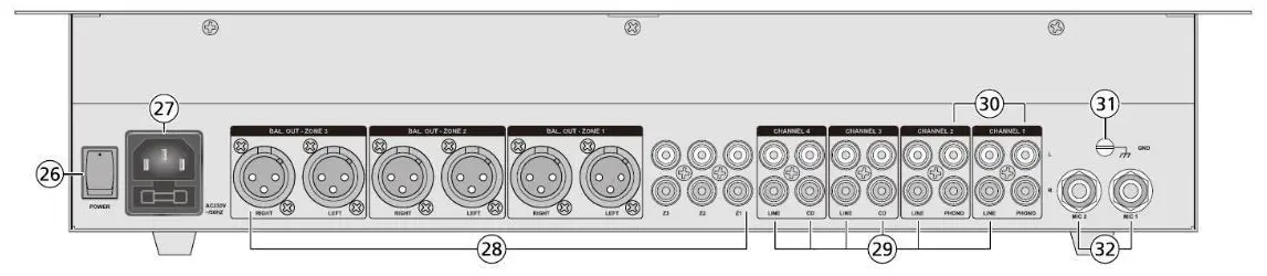 velleman HQMX11010 4-Channel Mixing Panel with 3 Zones and USB Connection-fig2