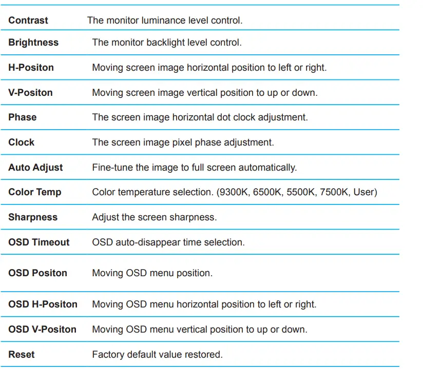 PLANAR PT1945R Touch Screen Monitor-FIG12