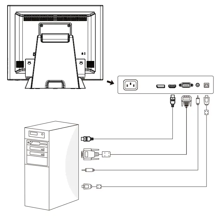 PLANAR PT1945R Touch Screen Monitor-FIG6