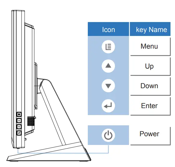 PLANAR PT1945R Touch Screen Monitor-FIG8