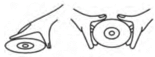 compact dics maintaince