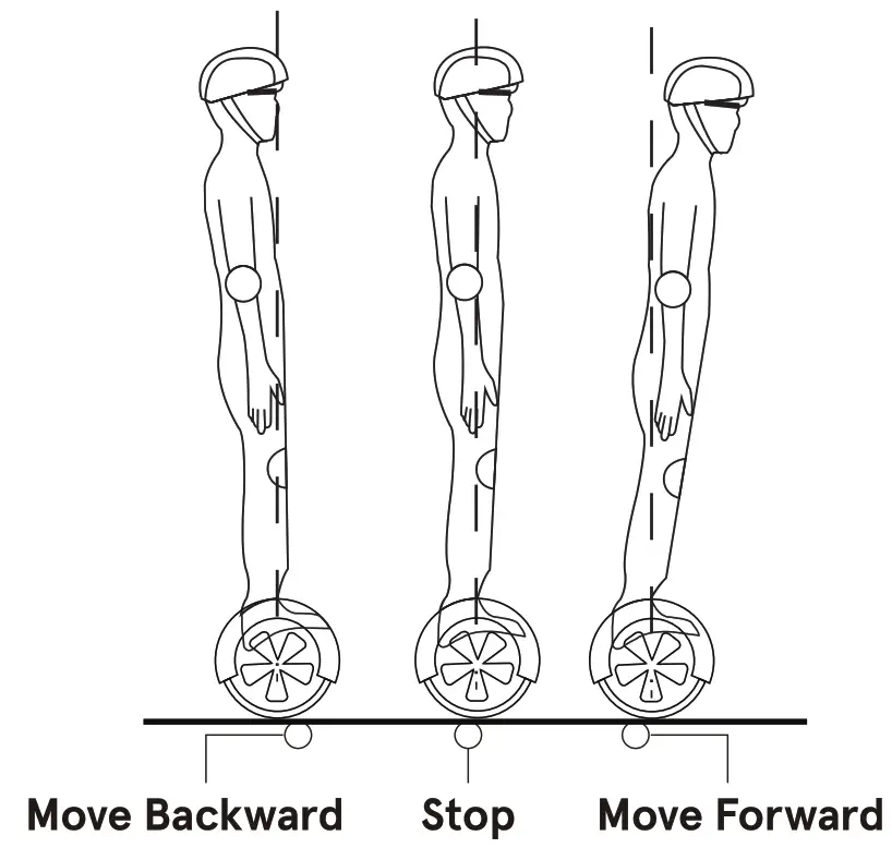 REPLAY HB632 1 Pulse Electric Self Balancing Hoverboard - fig5