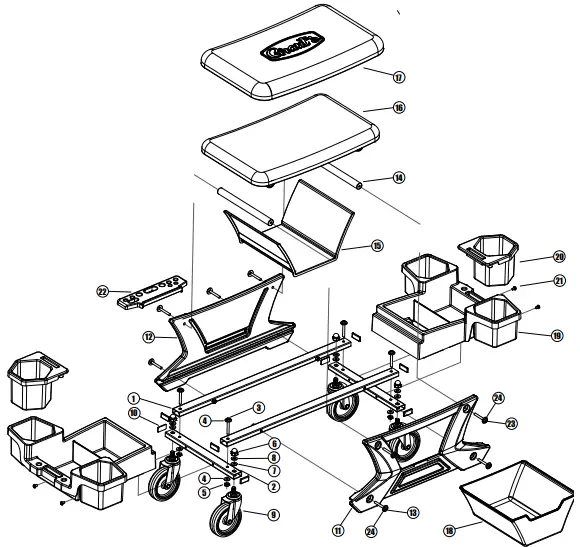 Parts List and Diagram