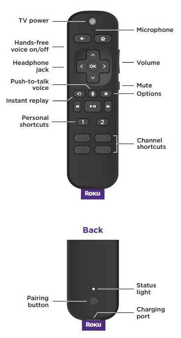 Roku R1039 voice remote pro 10