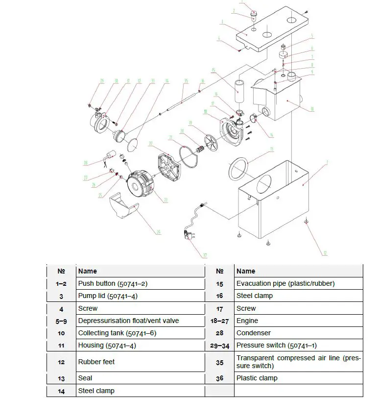 wiltec 50741 3-1 Macerator Waste Pump 7
