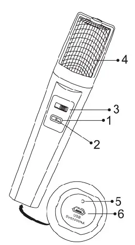 Pyle Wireless UHF Mic System- 6. Charging USB Input