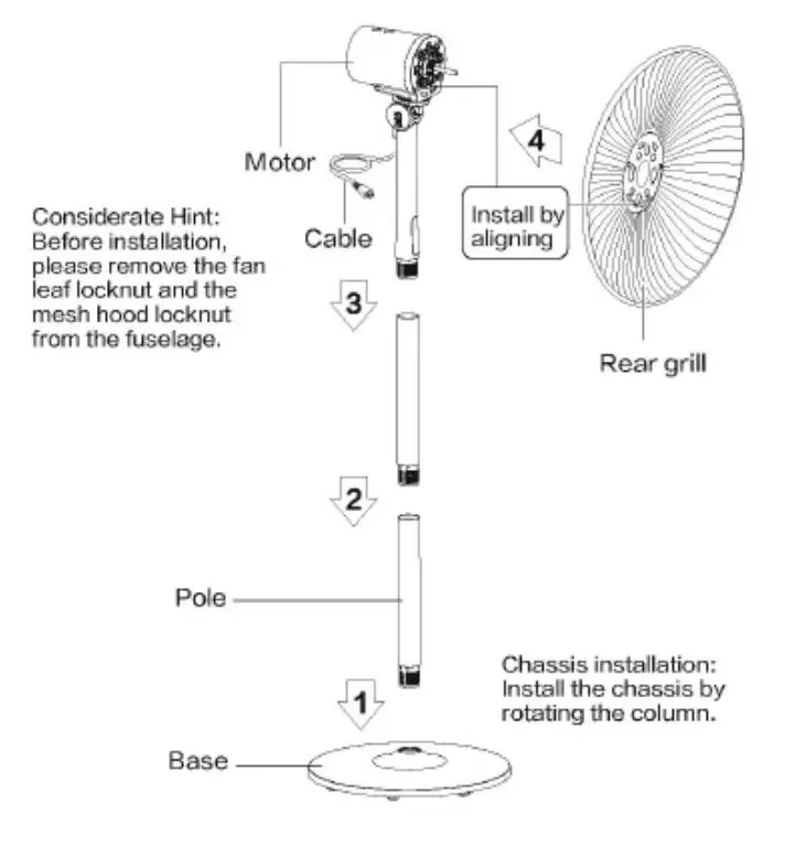 DImplex Whisper 3 in 1 Fan Instruction Manual - Installation Instructions