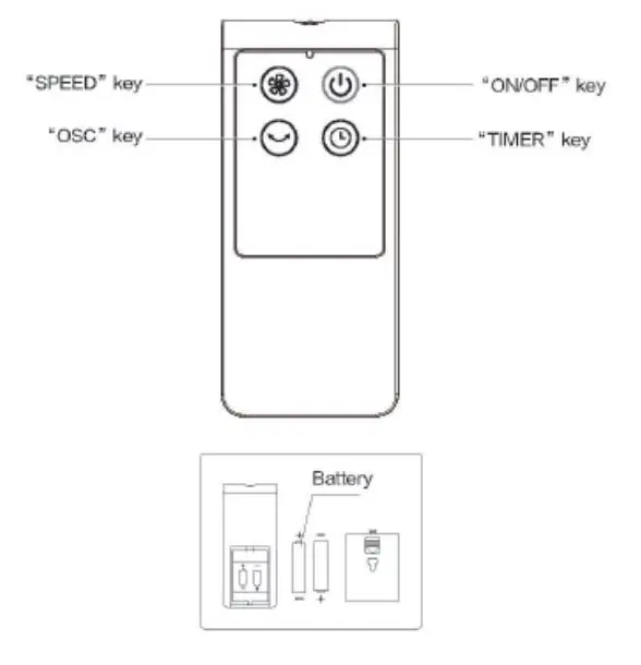 DImplex Whisper 3 in 1 Fan Instruction Manual - Remote Control instructions
