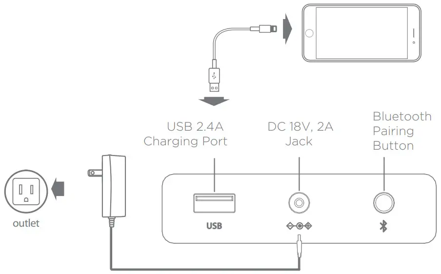 SDI TECHNOLOGIES Reflect Studio Pro iHome Beauty Vanity Mirror - figure 8
