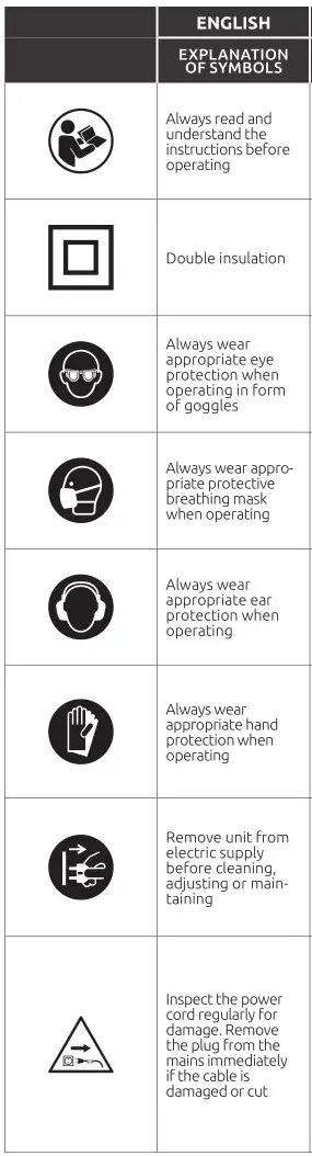 FF GROUP HG 2000 EASY Hot Air Gun - EXPLANATION OF SYMBOLS 1