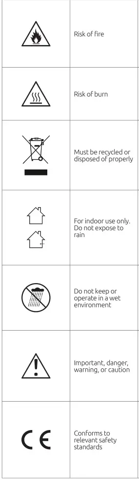 FF GROUP HG 2000 EASY Hot Air Gun - EXPLANATION OF SYMBOLS 2