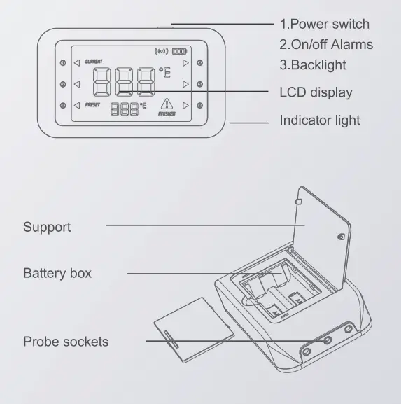 Shenzhen-Krsen-Technology-F7-Smart-Wireless-BBQ-fig1
