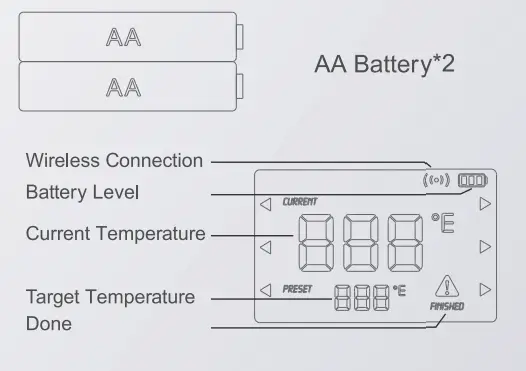 Shenzhen-Krsen-Technology-F7-Smart-Wireless-BBQ-fig2