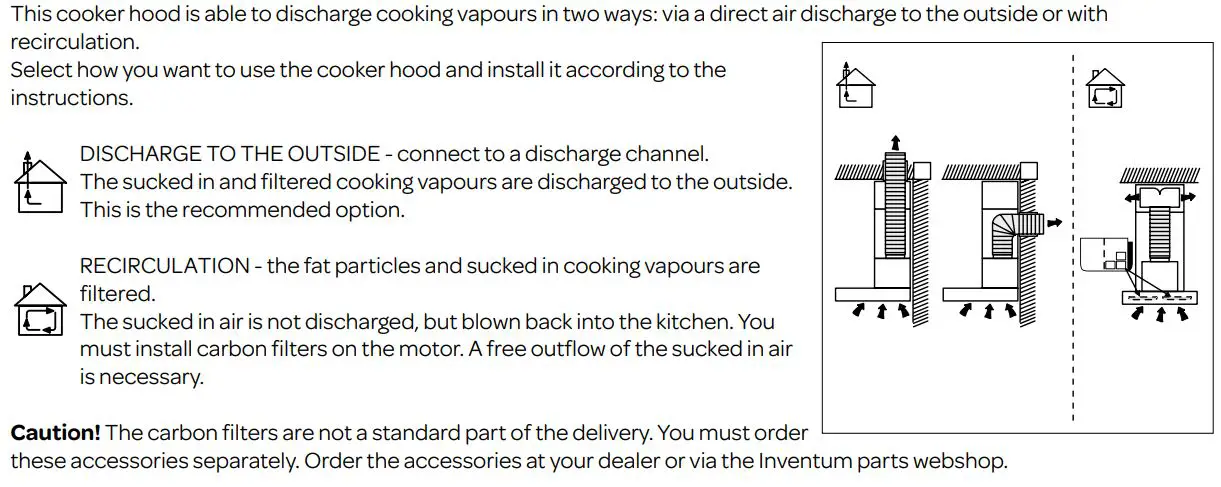 INVENTUM AKP6000ZWA Wall Chimney Hood Instruction Manual - DISCHARGE SYSTEM