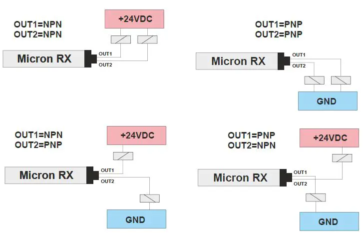 REER-micron-PHOTOELECTRIC-MEASUREMENT-LIGHT-CURTAIN-08