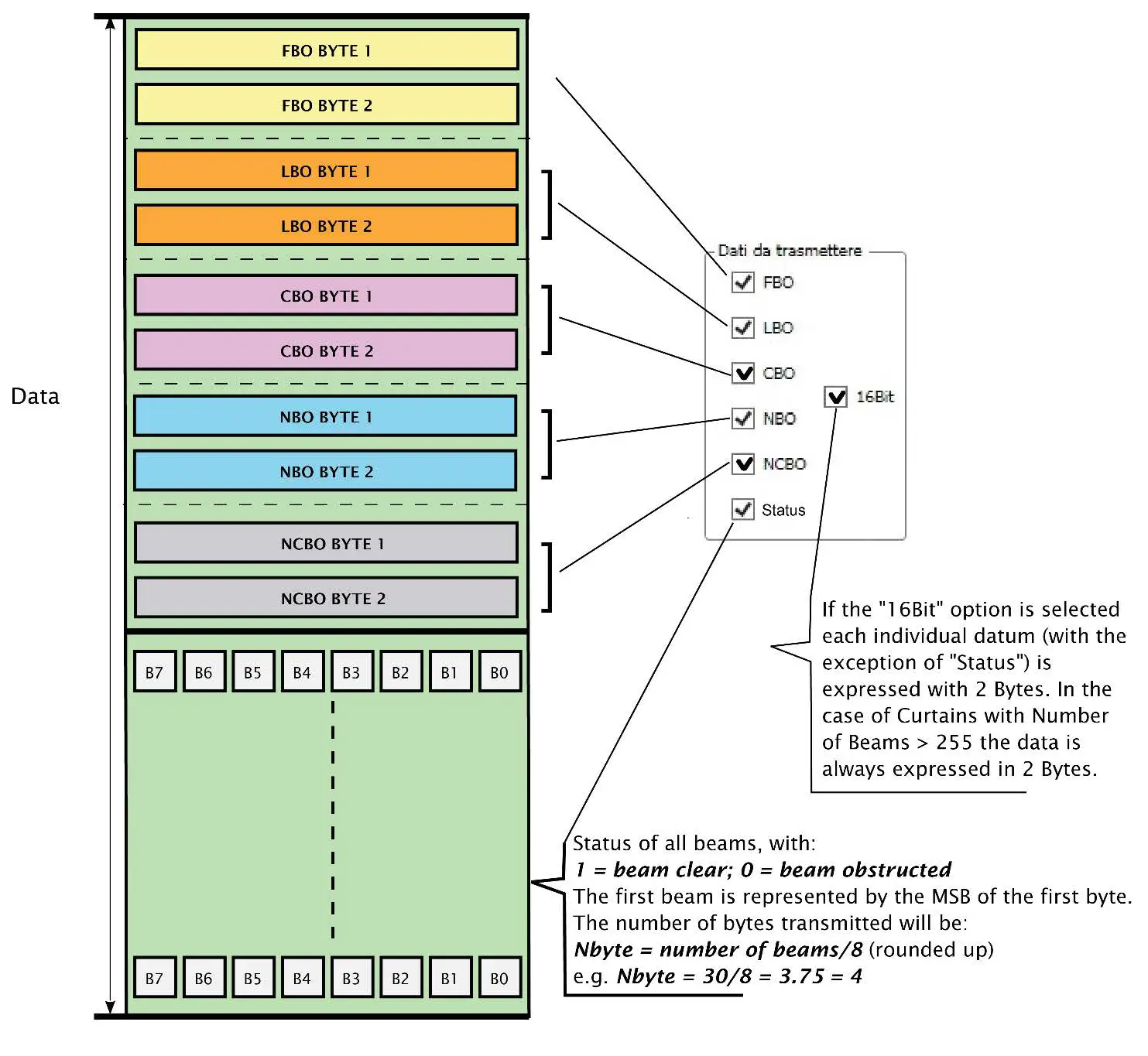 REER-micron-PHOTOELECTRIC-MEASUREMENT-LIGHT-CURTAIN-26