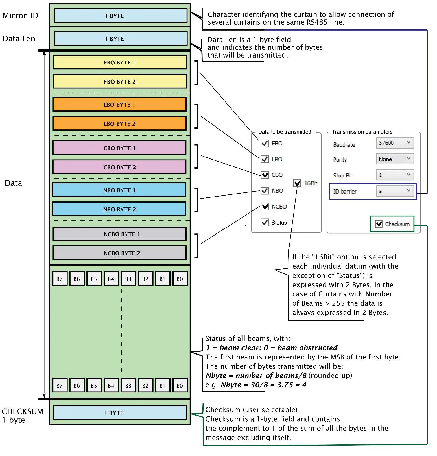 REER-micron-PHOTOELECTRIC-MEASUREMENT-LIGHT-CURTAIN-27