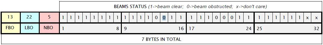 REER-micron-PHOTOELECTRIC-MEASUREMENT-LIGHT-CURTAIN-29