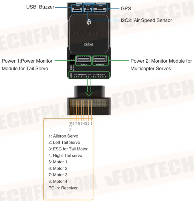 FOXTECH AYK-350 VTOL - Pixhawk Connections