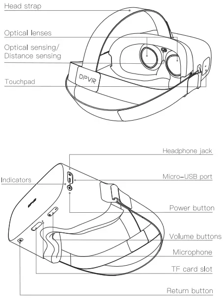 DPVR-P1-VR-Glasses-Headset-Virtual-Reality-Headset-Stereo-Imax-Personal-Cinema-FIG-2