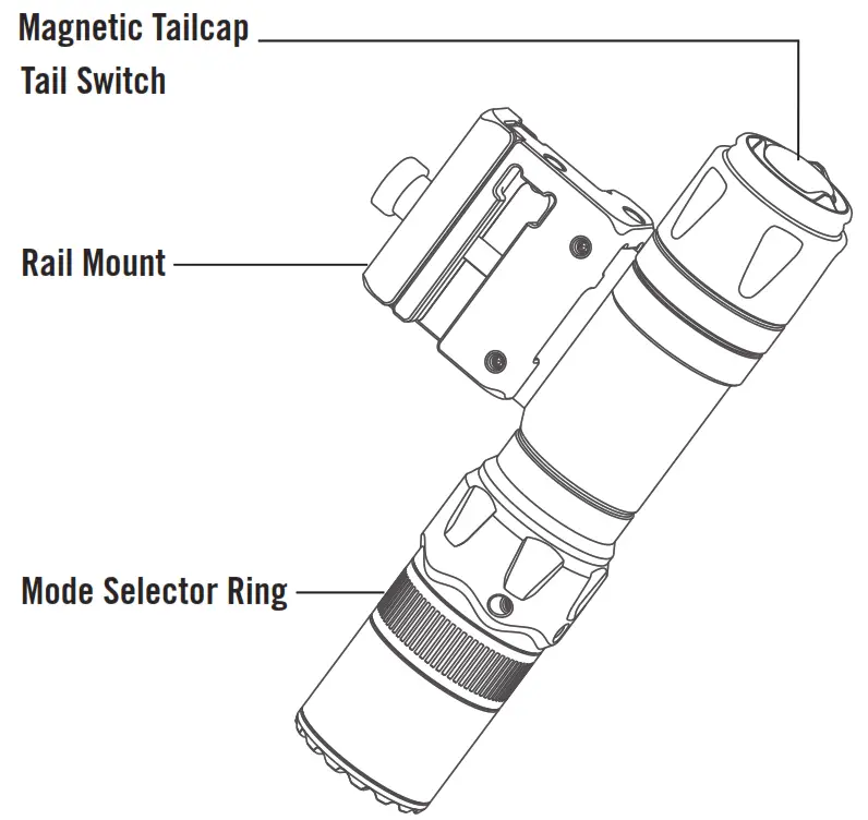 OLIGHT Odin GL Mini Rechargeable Tactical Flashlight - Magnetic Tailcap