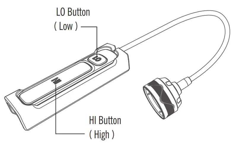 OLIGHT Odin GL Mini Rechargeable Tactical Flashlight - REMOTE