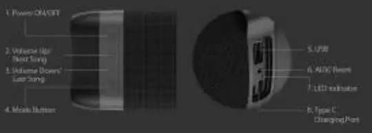 BOAT-Stone-500-Portable-Bluetooth-Speaker-FIG-1