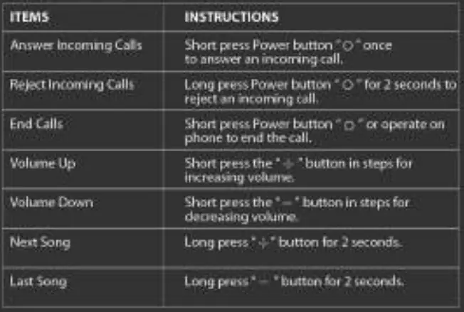 BOAT-Stone-500-Portable-Bluetooth-Speaker-FIG-2