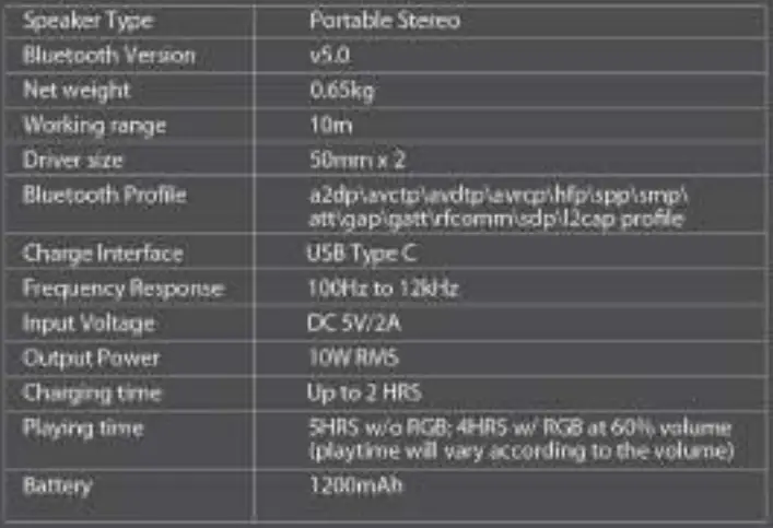 BOAT-Stone-500-Portable-Bluetooth-Speaker-FIG-5