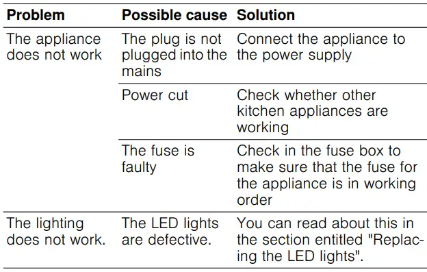 BOSCH-DHI623GSG-Telescopic-Cooker-Hood-fig-12