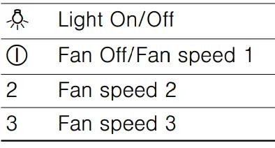 BOSCH-DHI623GSG-Telescopic-Cooker-Hood-fig-6