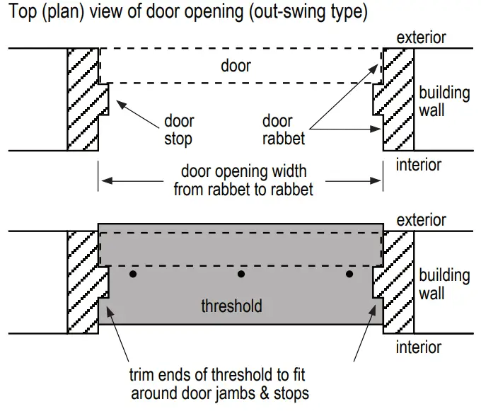 CAL ROYAL VT49 Vinyl Thresholds - fig1