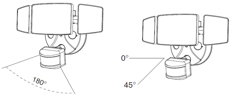 ONFORU-BDJ55G-3-PIR-LED-Wall-Lights-fig-6