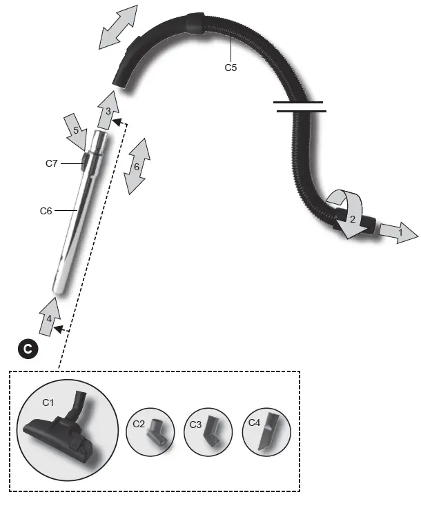 Gallet-ASP130-850W-Vacuum-Cleaner-FIG-1