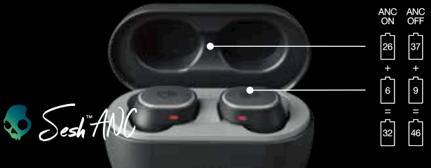 Skullcandy S2TEW Sesh Active Noise Cancelling True Wireless Earbuds - FIG 2