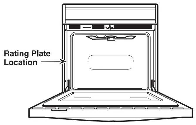 ELECTRICAL REQUIREMENTS