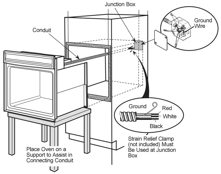 ELECTRICAL CONNECTIONS