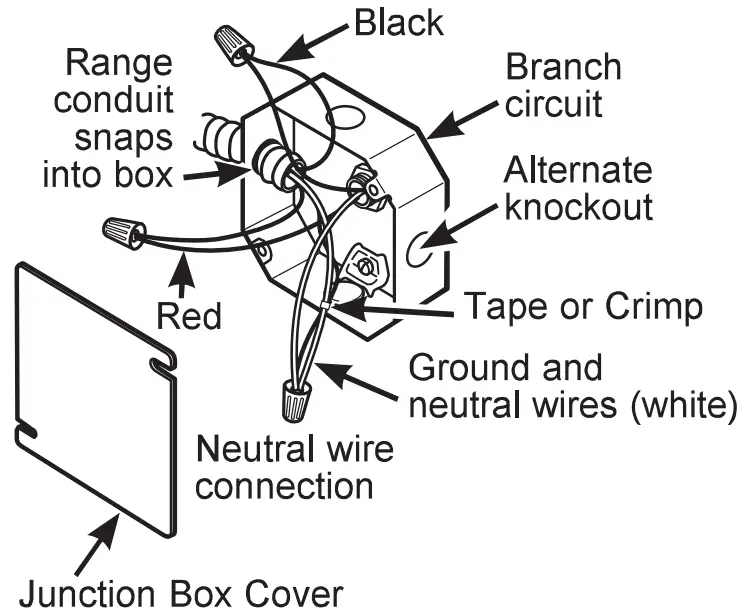 CIRCUIT CONNECTION