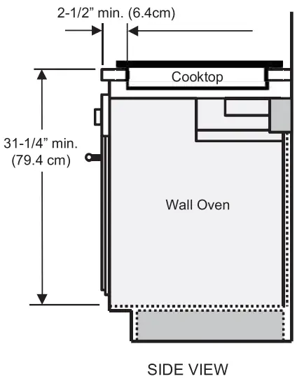 CUTOUT FOR OVEN