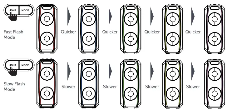 i-box Portable Bluetooth party speaker with microphone-fig18