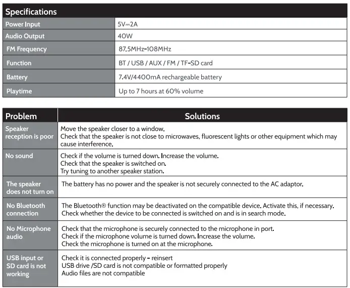 i-box Portable Bluetooth party speaker with microphone-fig19