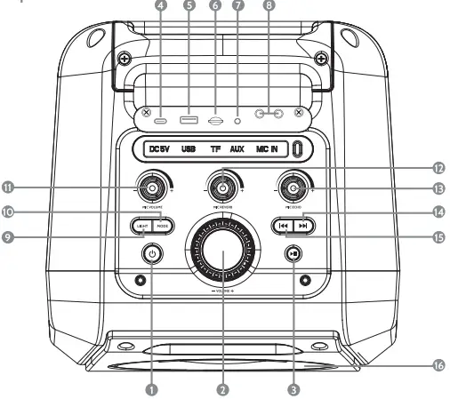 i-box Portable Bluetooth party speaker with microphone-fig3