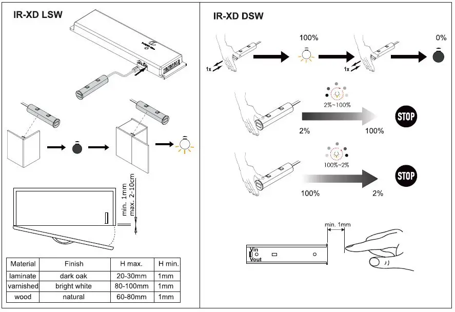 DOMUS-LINE-3480900-X-Driver-Lightning-System-fig-3